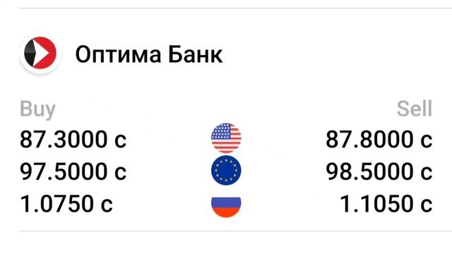 📹 Курс рубль кыргызстан 💐24.05.2025💸 курс валюта сегодн