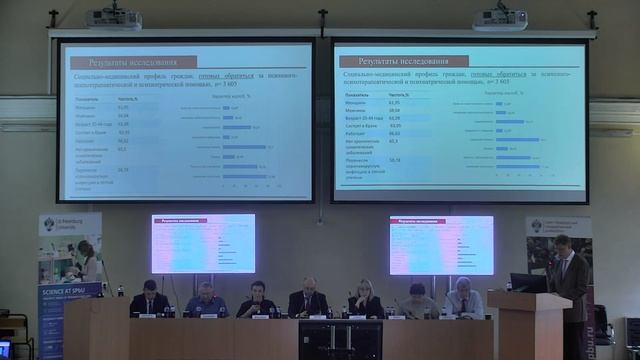 Levin Mikhail Efimovich