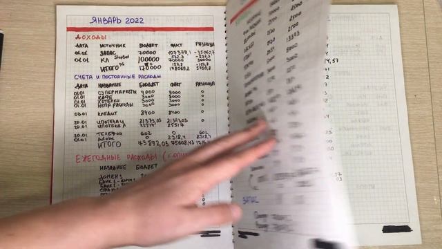 Бюджет 26.01-10.02.2022