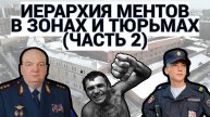ОТ ХОЗЯИНА ДО ВЕРТУХАЯ / ИЕРАРХИЯ МЕНТОВ В ЗОНЕ И ТЮРЬМЕ / ЧАСТЬ 2