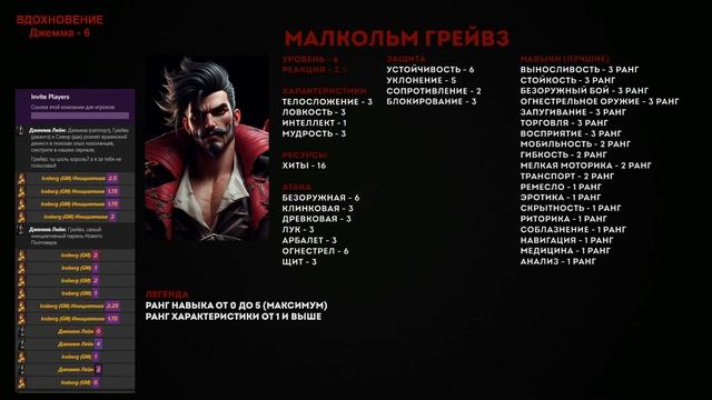 Дробовик в Штанах | Ролевая Игра League of Legends - Arcane