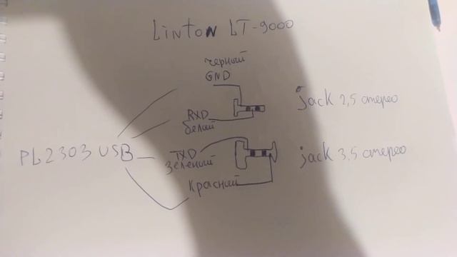 схема распиновки прошивки рации Linton lt 9000