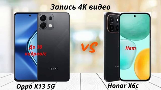 Oppo K13 5G против Honor X6c: Стиль против Доступности! Выбираем Бюджетный 5G Смартфон!