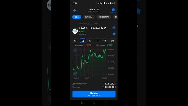 16.05.25 Доллар. Евро. Самый низкий курс.