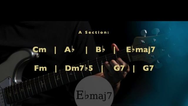 Latin Blues Backing Track in  Ebm