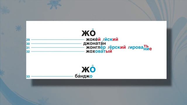 Урок № 07. О-Ё после шипящих