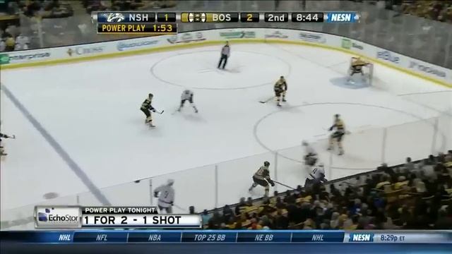 Видеообзор Бостон - Нэшвилл / PREDATORS AT BRUINS 12/7/2015 HIGHLIGHTS