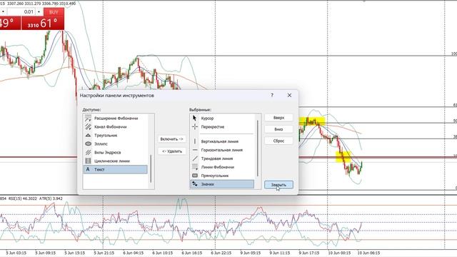 Gold trading так же и от уровня 50 сделка была бы в плюс отличные две сделки