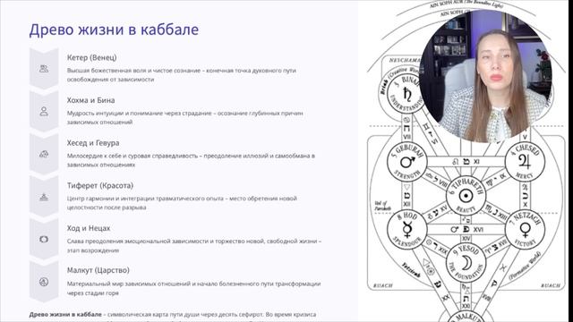 ПУТЬ ДУШИ. Пять стадий принятия при освобождении от зависимых отношений.