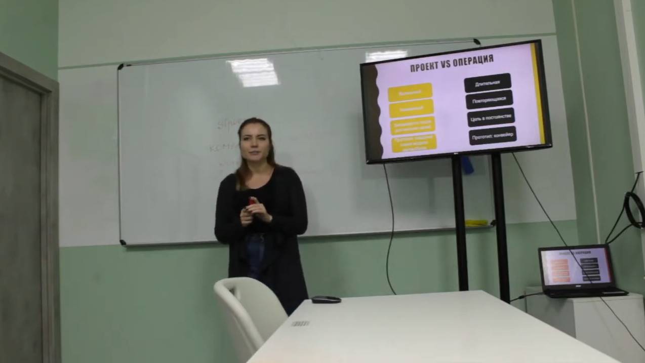Анастасия Чайкина. Проектная деятельность