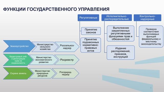 ДАНИЛЕНКО 4 3