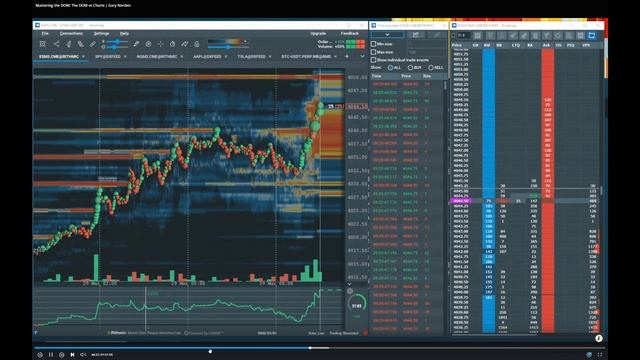 GN  mastering the DOM vs charts    ru   1080p