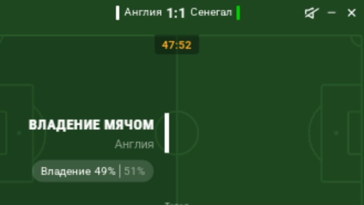 Англия - Сенегал. Товарищеский матч.