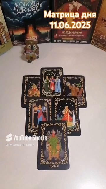 11.06.2025 по матрице судьбы
