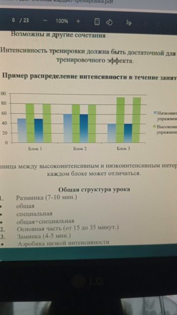 Учу кардио с нуля: Что я понял за неделю Step by step to mastery