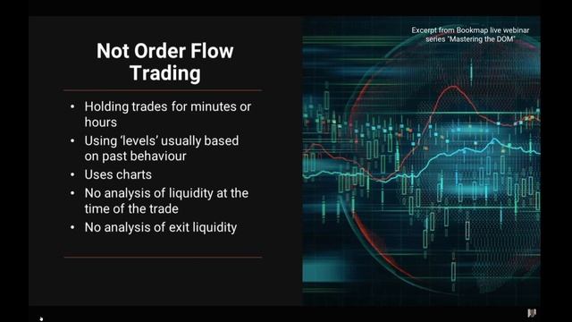 GN  Order Flow Trading   clips #1    ru   1080p
