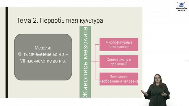 Лекция 2