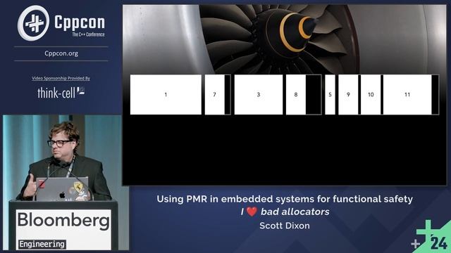 Lightning Talk: Using PMR in C++ Embedded Systems for Functional Safety - Scott Dixon - CppCon 2024