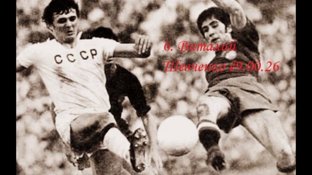 10 самых молодых дебютантов в истории сборной СССР.