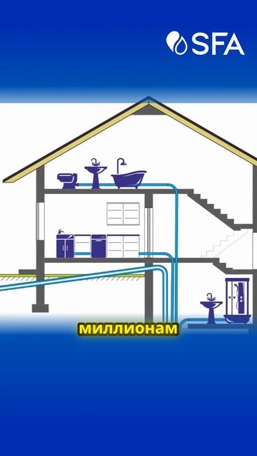 Почему насосы SFA — выбор миллионов по всему миру?