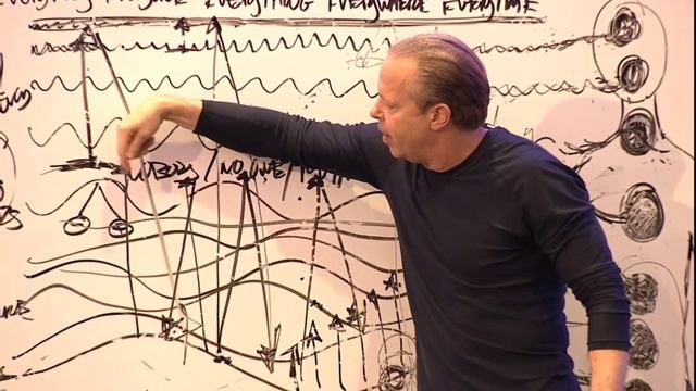 История трансформации по медитациям Джо Диспенза