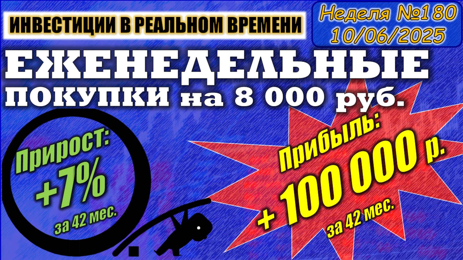 №180 Инвестиции в реальном времени