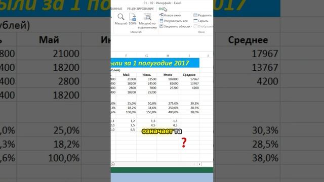 Как эффективно использовать ленту в Microsoft Excel