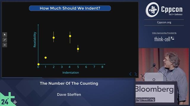 Lightning Talk: How Far Should You Indent Your Code? - The Number Of The Counting - Dave Steffen