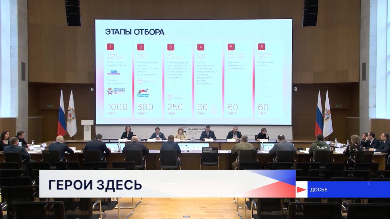 Программа «Герои. Нижегородская области» продолжает помогать участникам СВО