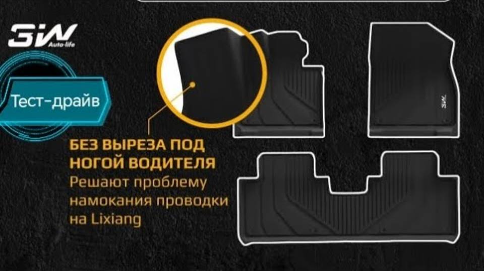 Качество ковров от 3W для Lixiang L6, L7, L8, L9 2023 2024 Pro Max Ultra