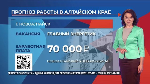 Прогноз работы (10.05.2025)