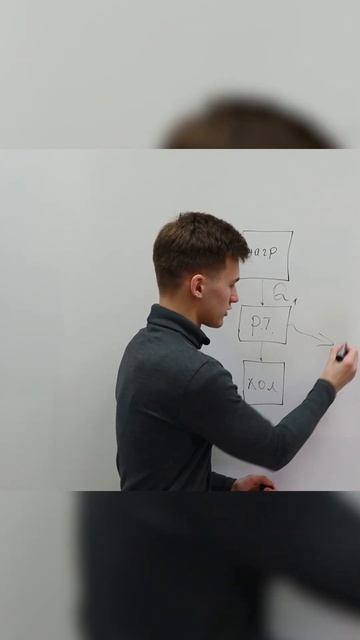 КПД тепловой машины!