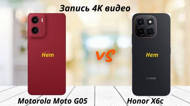 Motorola Moto G05 против Honor X6c: Битва за Бюджетного Короля! Моторола против Хонор!