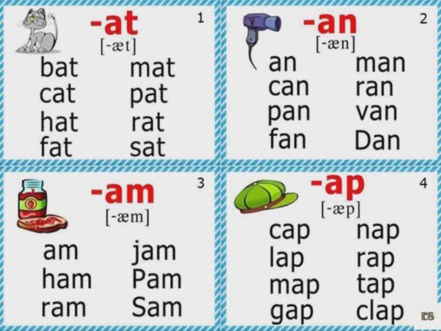 Letter A reading 1-4