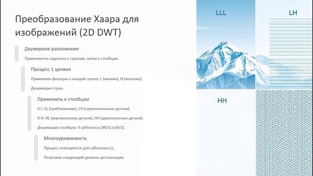 Методы сжатия статических изображений. Вейвлет-преобразование Хаара. Фишкин Максим. СИ 441