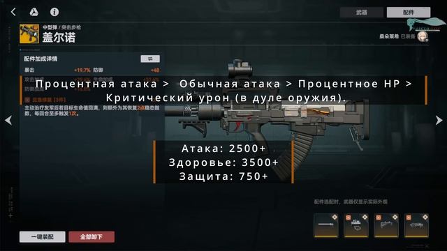 [Гайд на Центавреисси] Girls' Frontline 2: Exilium