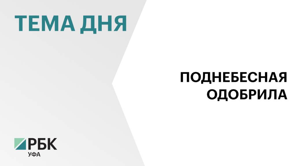 Две компании из Башкортостана получили одобрение главного таможенного управления Китая