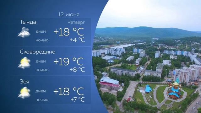 Прогноз погоды на 12.06.2025