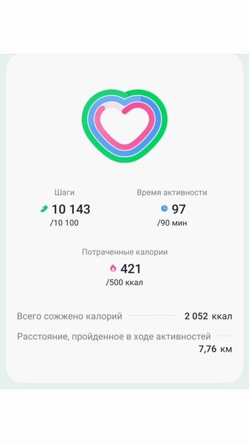 Похудение. День 282
