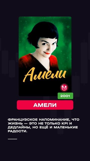 Топ лучшие фильмы про трейдинг