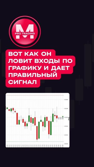 Сигнальный бот в трейдинге