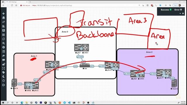 02. OSPF Design Considerations