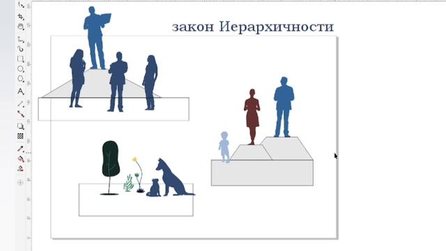 Закон Иерархичности. Духовные законы Абсолюта