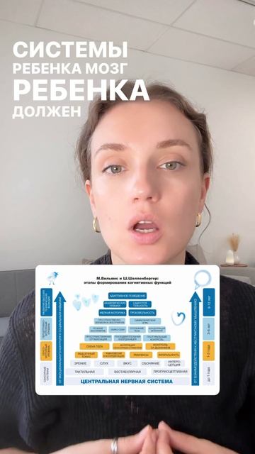 https://taplink.cc/neuro.selivanovaa #нейропсихолог регистрация на бесплатный вебинар для родителей