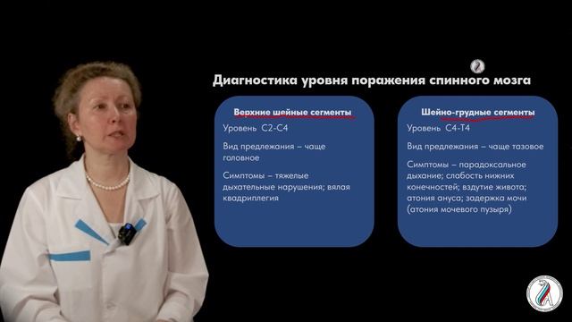 Киселева Л.Г. 