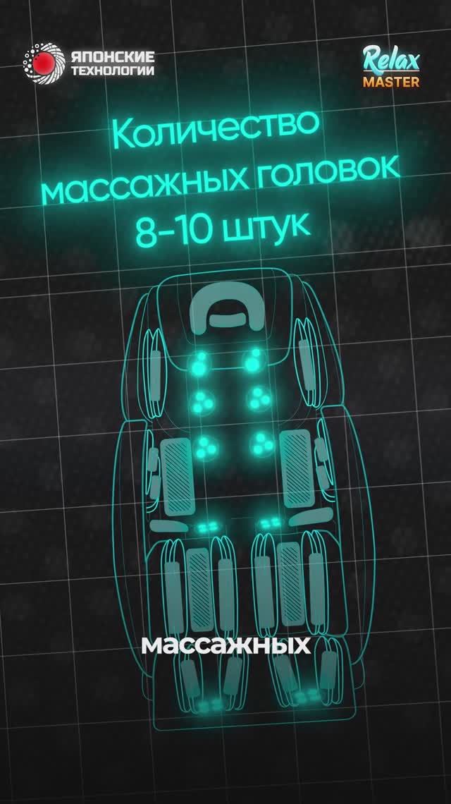 Массажные кресла RelaxMaster| 3D массаж