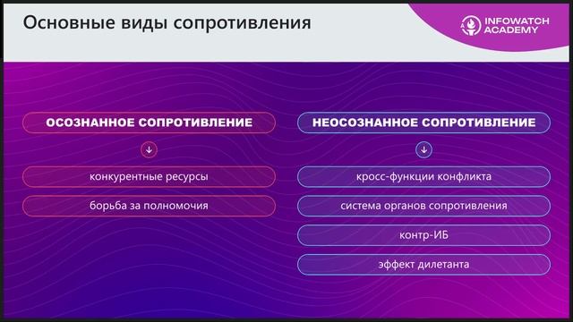 Как выиграть в битве за бюджет ИБ