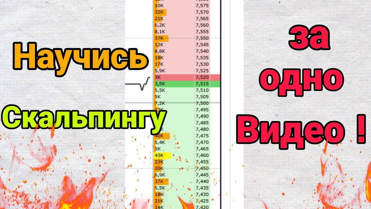 ✅ Как начать зарабатывать 1,000,000 руб в месяц на трейдинге? #трейдинг