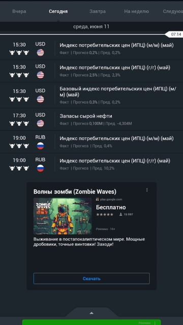 Gold trading в 15:30 ждём всех у мониторов, посмотрим как отразиться новости на графиках