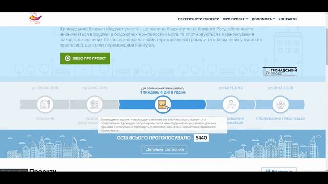 Громадський бюджет 2022. Інструкція входу через BankID (MonoBa